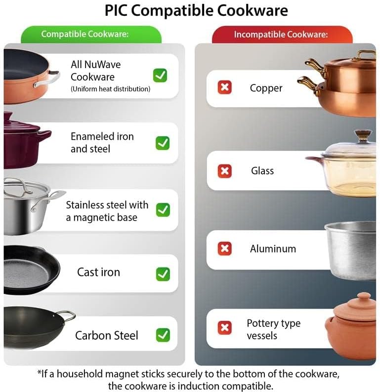 Nuwave Flex Precision Induction Cooktop, 10.25” Shatter-Proof Ceramic Glass, 6.5” Heating Coil, 45 Temps 100°F to 500°F, 4Qt Induction-Ready Healthy Ceramic Non-Stick Everyday Pan with Lid Included
