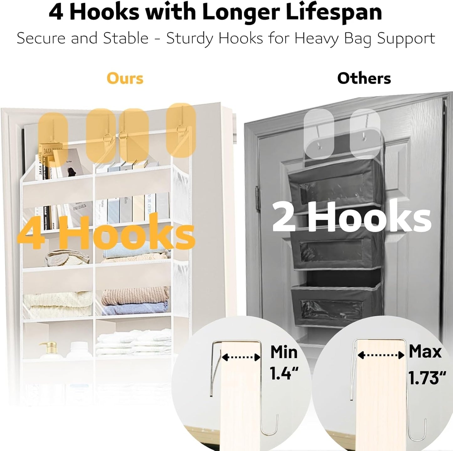 Over the Door Organizer 5 Tiers,Extra Large Behind Door Storage of 10 Compartments,80 lbs Weight Capacity Over the Door Storage, Door Hanging Organizer for Closet, Diaper Organizer, Toy Storage, Beige