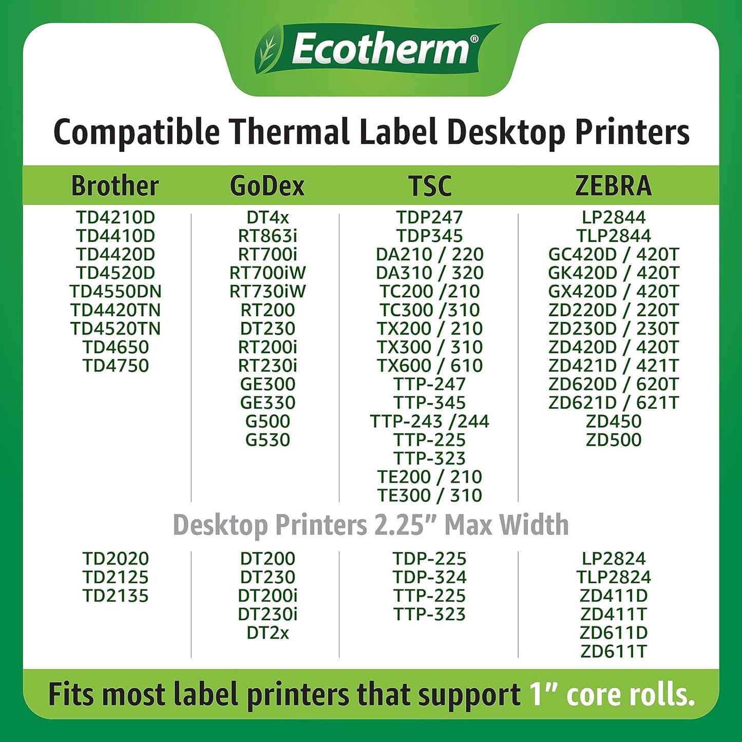2.25" x .75" Thermal Labels | 6 Rolls | 19890 Labels | fits Zebra, Munbyn, Rollo, Godex, Arkscan, iDPRT, Offnova Thermal Label Printers and More | Blank White Adhesive Stickers by Ecotherm