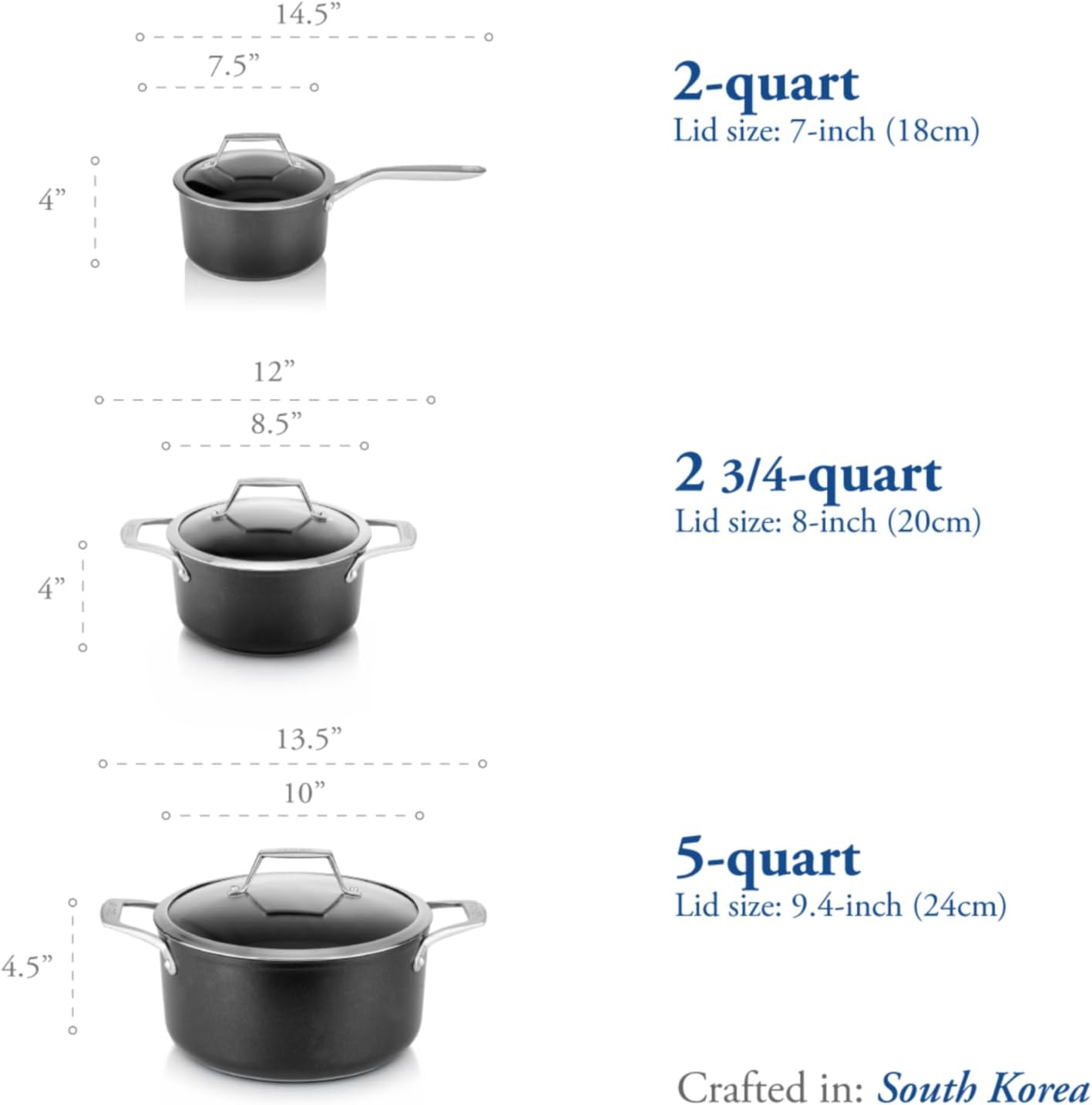 TECHEF - Onyx Collection - 2-quart Saucepan with Glass Lid, coated with New Teflon Platinum Non-Stick Coating (PFOA Free) (2-quart)