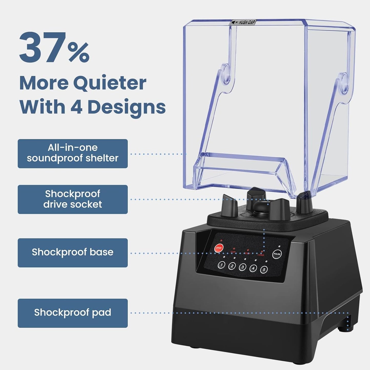 SYBO Commercial Professional Blender With Shield Quiet Soundproof Enclosure, Self-Cleaning 4D Blade System for Ice Crushing, Shakes & Purees, 48oz Pitcher, High-Speed Blender for Restaurants & Home