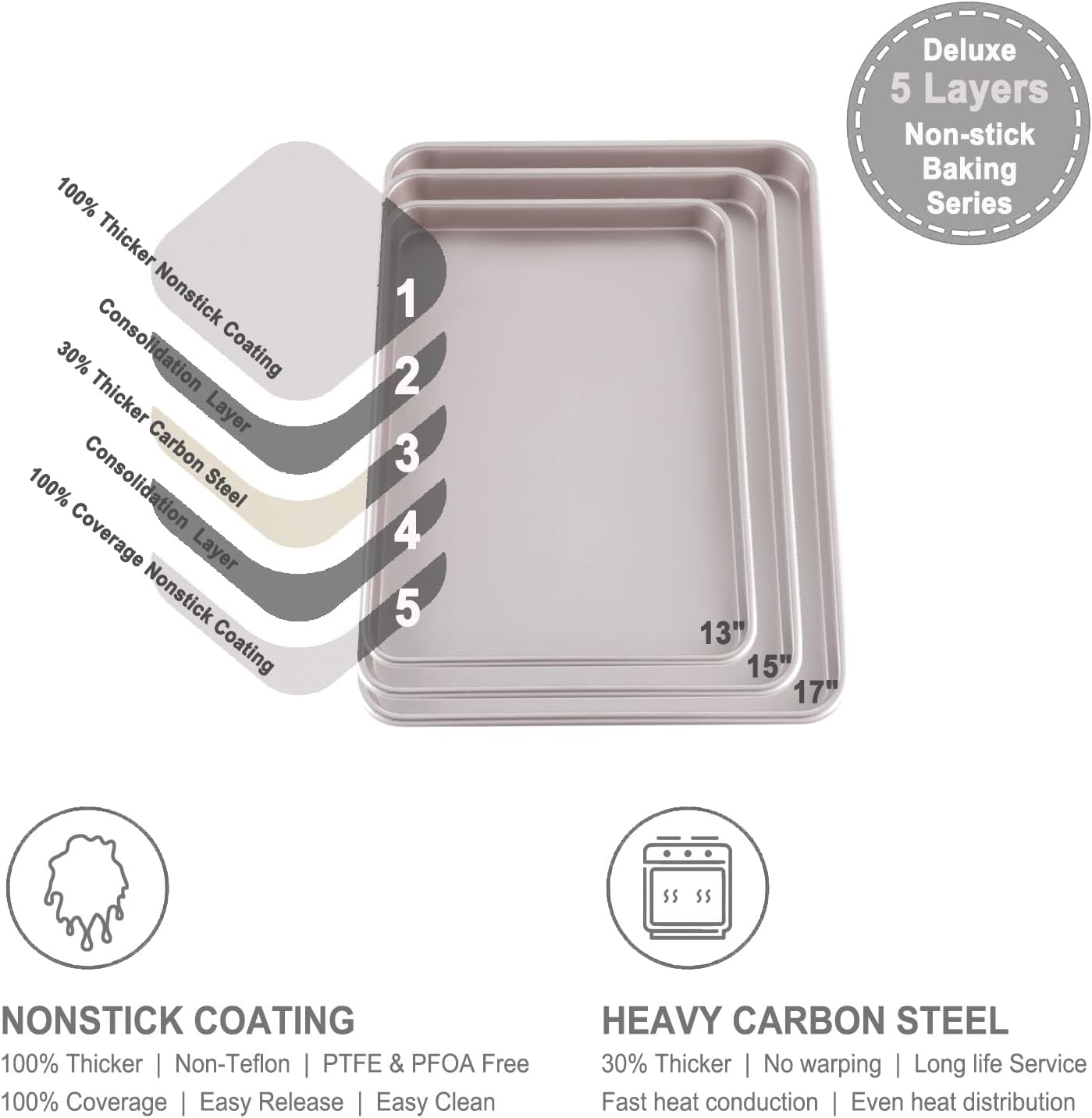 CHEFMADE 15-Inch Baking Sheet Pan, Non-Stick Carbon Steel Rimmed Cookie Sheet Pan for Oven Roasting Meat Bread Jelly Roll Battenberg Pizzas Pastries 10.6" x 15.6" x 1" (Champagne Gold)