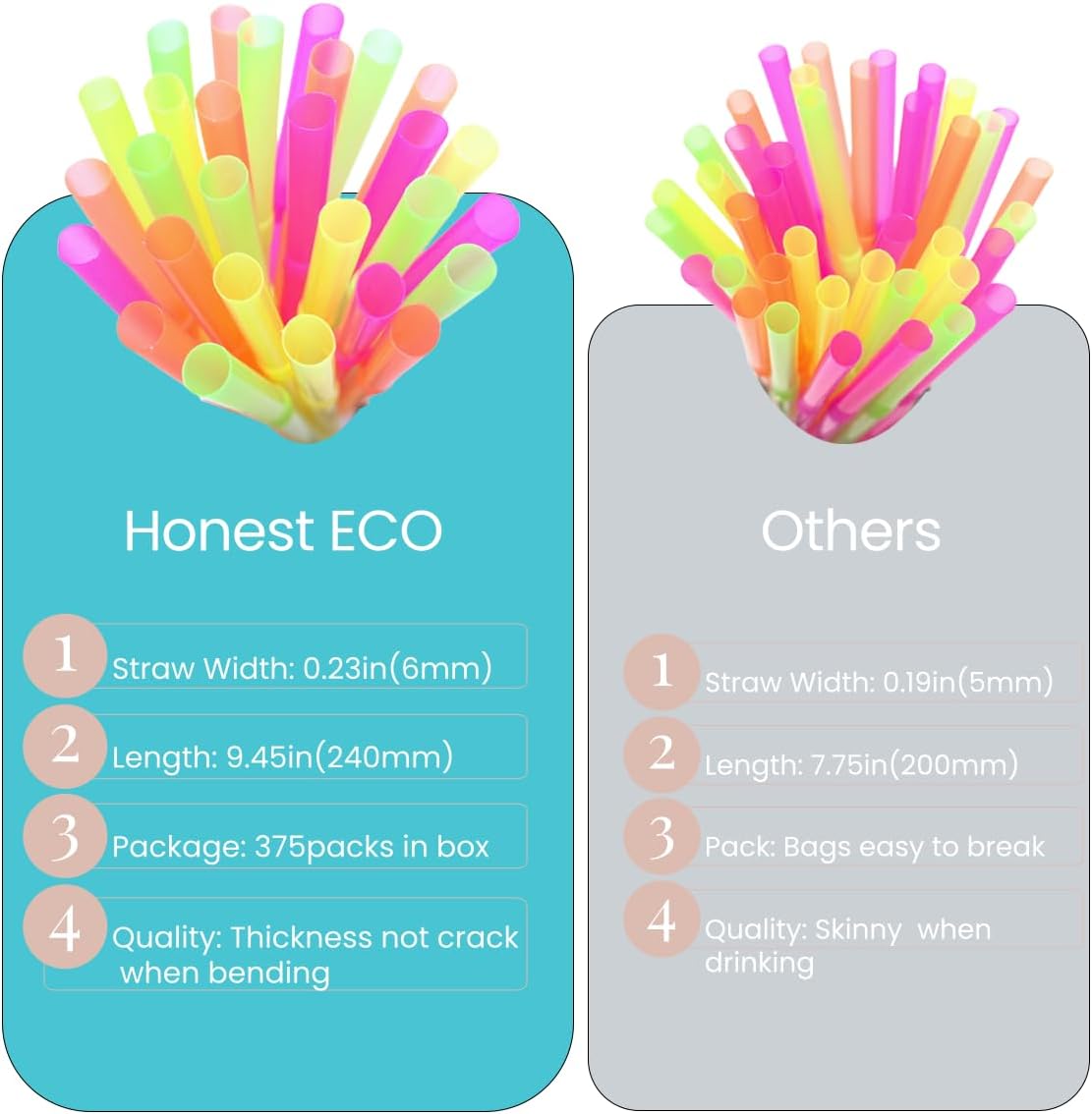 [Honest ECO ] 9.45inch Flexible Plastic Straws Extra Long Bendy Straws Prefer for Tall Glassees/Water Tumbler/Bottled Drinks/All Hot or Cold Low Viscosity Drinks (Neon)