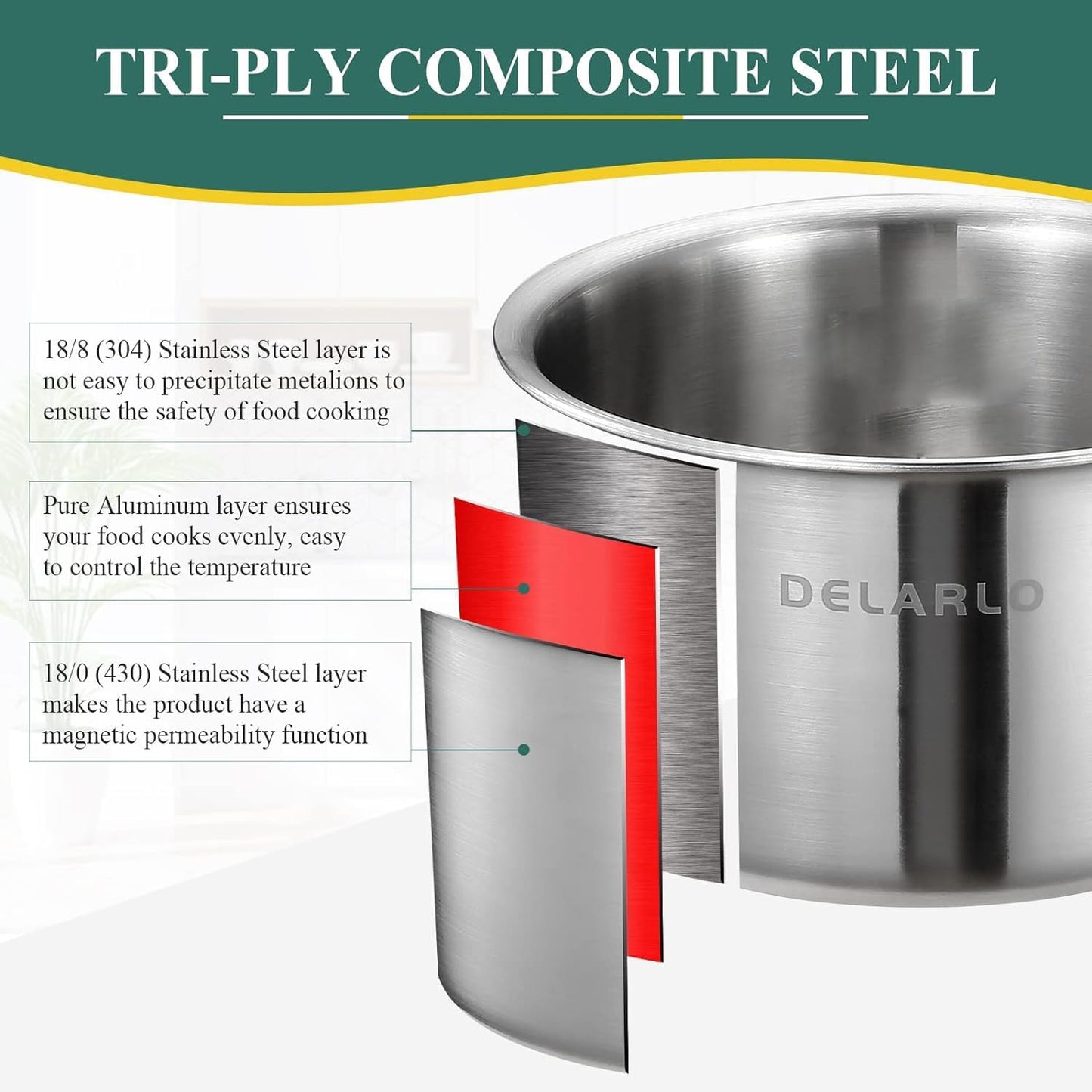 DELARLO Tri-Ply Stainless Steel Saucepan, 3.5 QT Saucepan with Lid, All Stove Compatible 600℉, Induction Sauce Pot, Heavy Duty Saucier, Dishwasher Safe Saucepan, Induction Pot 3.5 Quart, Even Heat