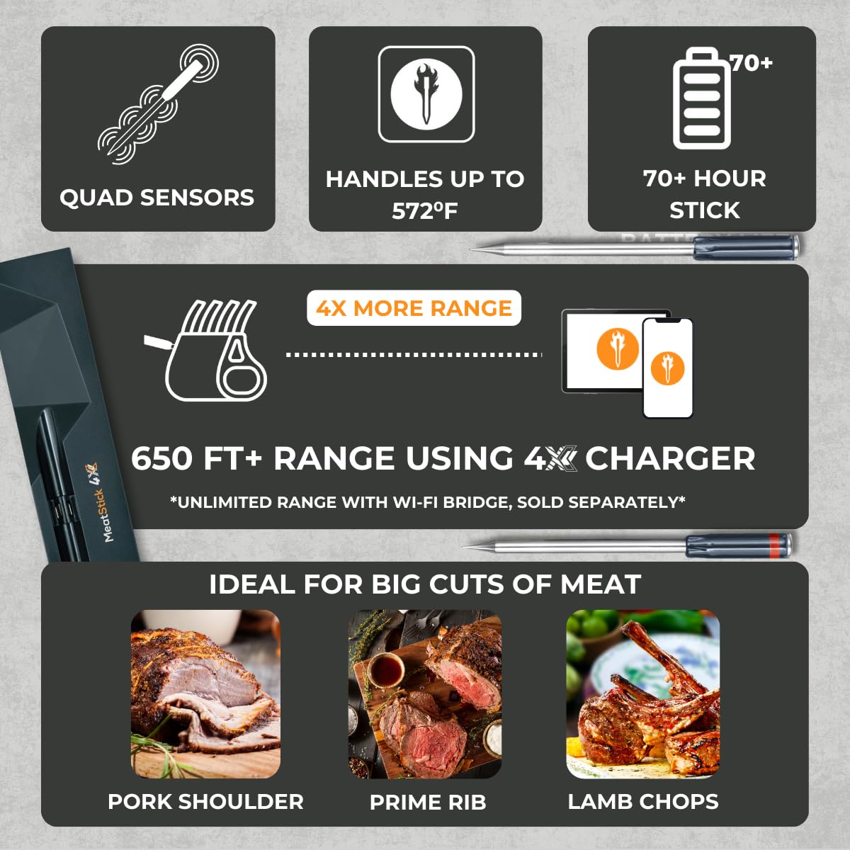 MeatStick 4X Wireless Meat Thermometer for Grilling and Smoking, Bluetooth Temperature Probe with 4 Sensors, 650ft+ Range for BBQ, Smoker, Oven