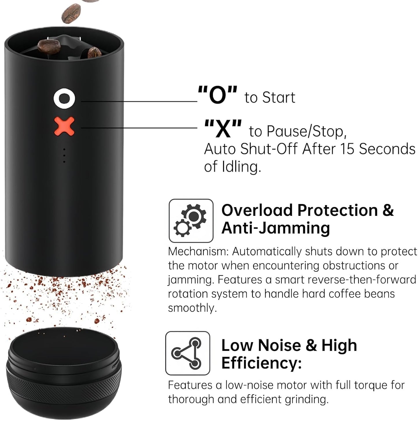 Nuttii Burr Coffee Grinder – Electric, Portable, Small, Quiet Adjustable Conical Burr Coffee Bean Mill, 20 Grind Settings for Espresso, Pour-Over, French Press Moka, A TIMEMORE Brand (Almond Cream)