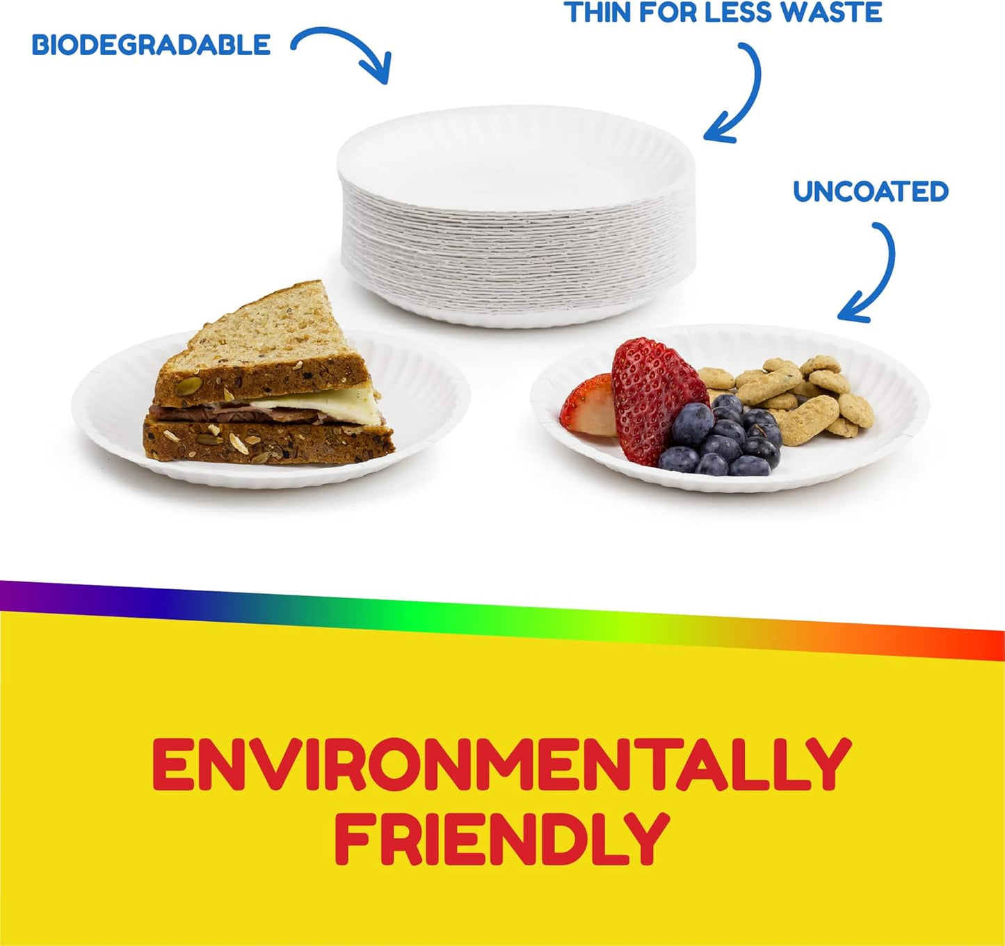Hygloss Paper Plates - Uncoated White Plate - Use for Foodware, Events, Activities, Crafts Projects and More - Environmentally Friendly - Recyclable and Disposable - 9-Inches - 100 Pack