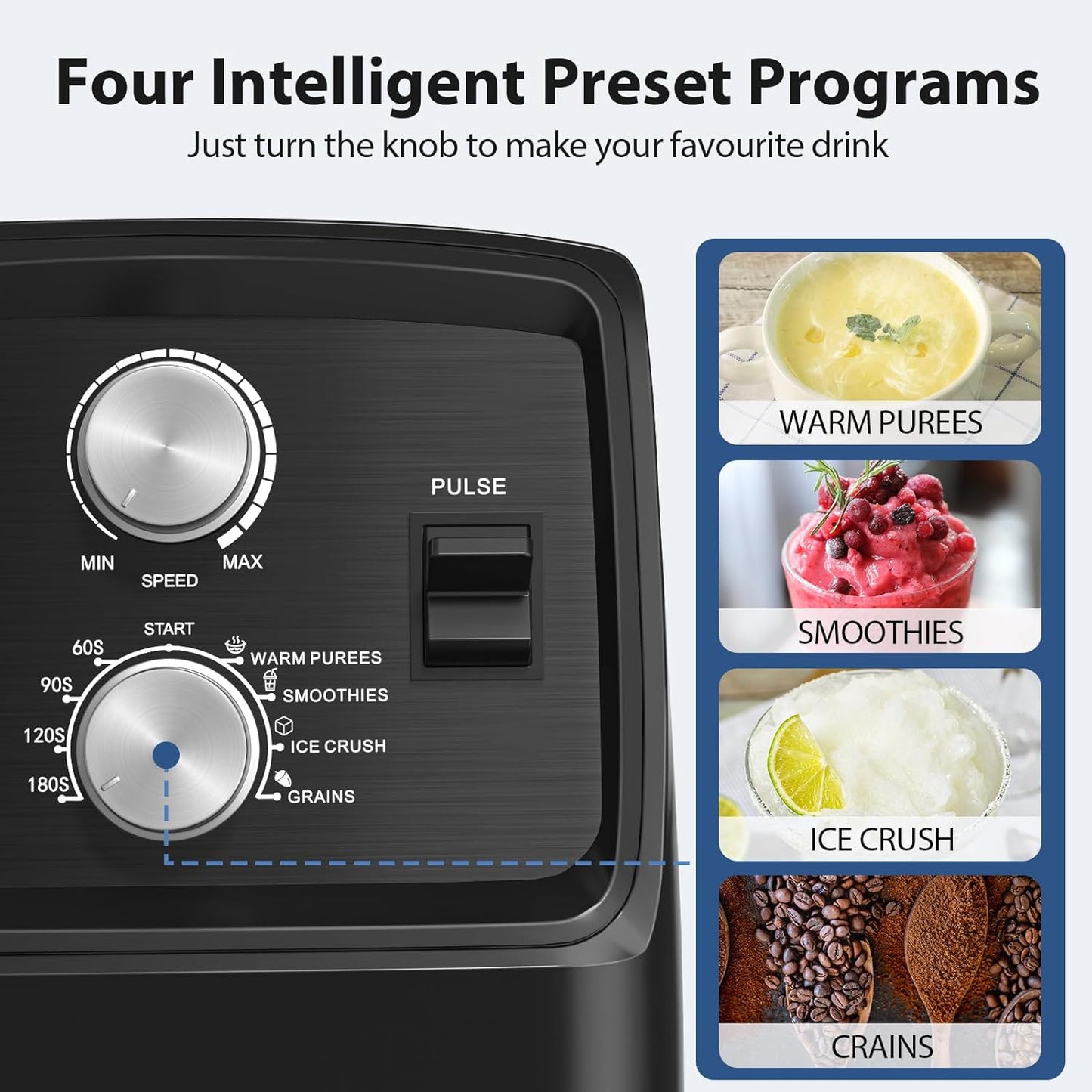 Aeitto Blenders for Kitchen, 68Oz. Large Capacity, 2-in-1 Blender & Grinder Combo, BPA-Free Countertop Professional Blender for Smoothies, Ice Crush, Frozen Drinks, Black