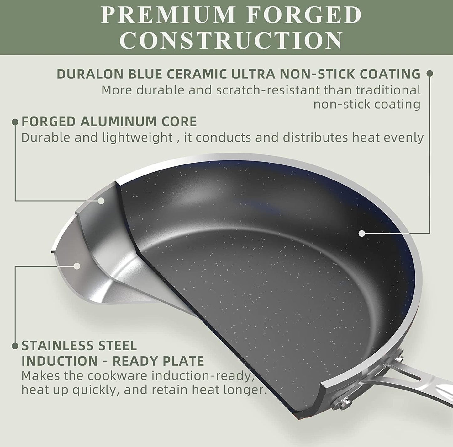 Nuwave 9pc Cookware Set Healthy Duralon Blue Ceramic Nonstick Coated, Diamond Infused Scratch-Resistant, PFAS Free, Oven Safe, Induction Ready & Evenly Heats, Tempered Glass Lids & Stay-Cool Handle