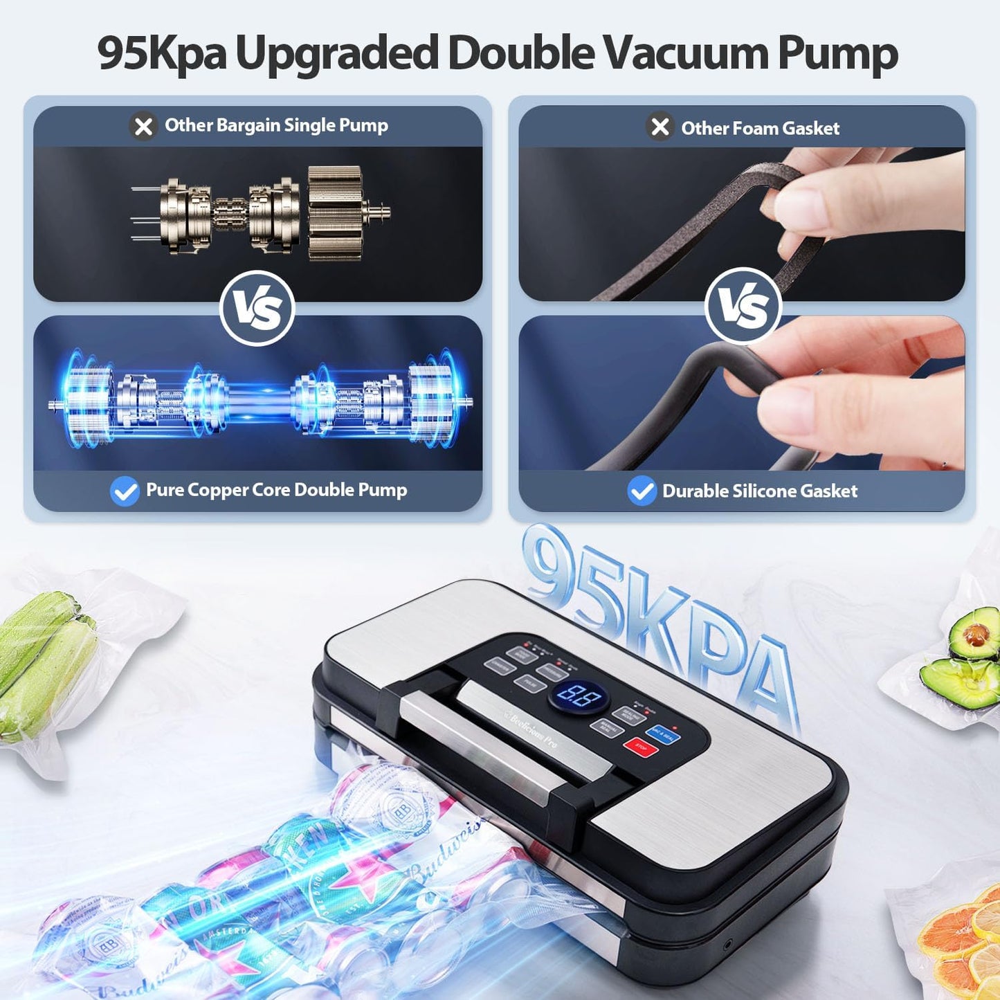 95Kpa Powerful Precision Pro Vacuum Sealer, with 10-in-1 Functions, Easy-Lock Handle, Double Heat Seal & Double Pump, Vacuum Sealer Machine for Food with Bags Storage, Built-in Cutter, Stainless Steel