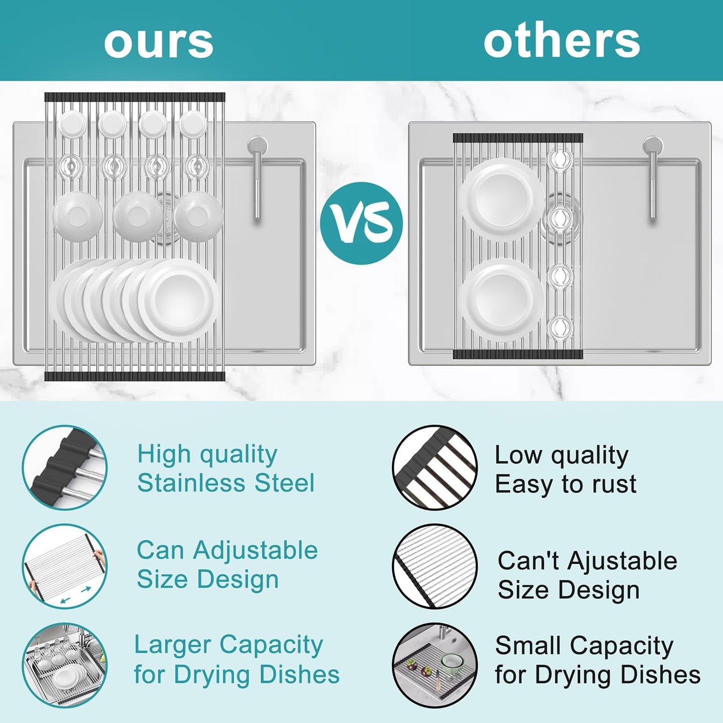 BBXTYLY Extra Expandable Roll Up Dish Drying Rack,Over The Sink Drying Rack Sink Cover Kitchen Sink Accessories Kitchen Rolling up Stainless Steel Drainer, Foldable,Rollable（Black，22.8''-12.4''）
