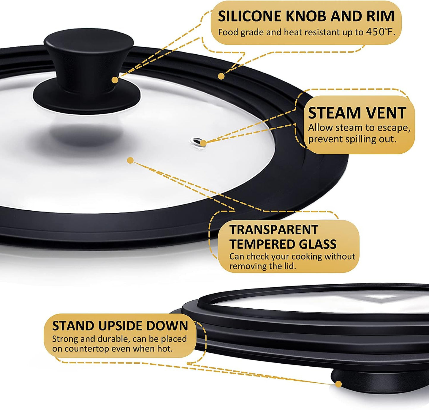 Universal Lid for Pots, Pans and Skillets, Pot Lid With Heat Resistant Silicone Rim and Tempered Glass, Fits 11", 12", 12.5" Diameter Pots and Pans