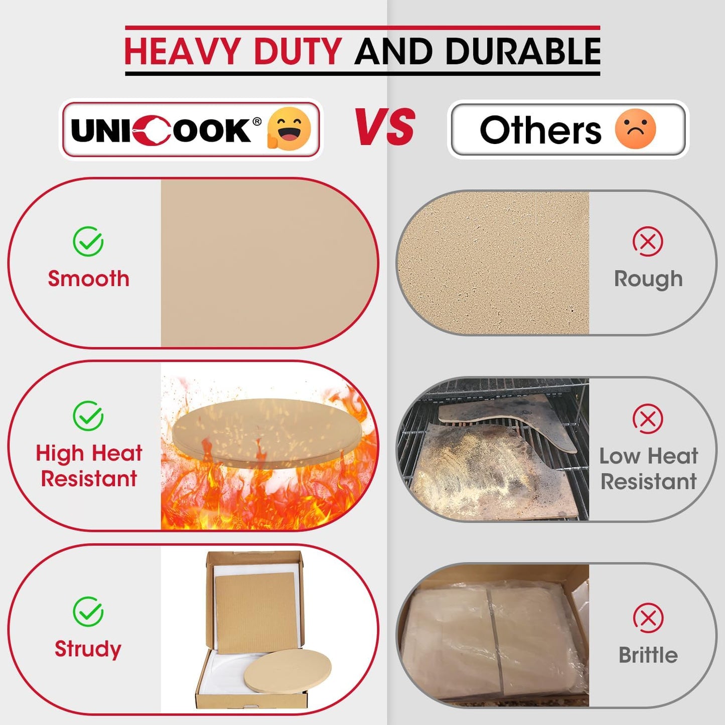 Unicook 12 Inch Round Pizza Stone, Heavy Duty Cordierite Bread Baking Stone for RV Oven, Grill and Toaster Oven, Ideal for Baking Crisp Crust Pizza, Bread, Cookies and More