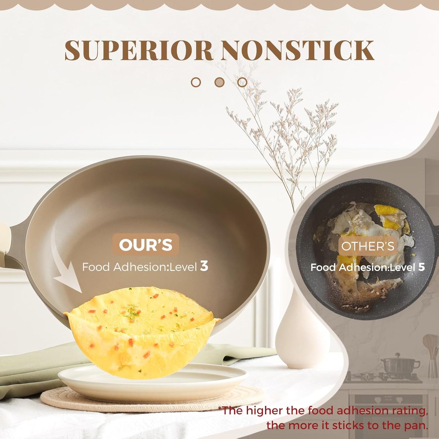 Nonstick Deep Frying Pan with Glass Lid, 12 Inch (4.8 qt), 5X Durable Nonstick Sauté Pan, Scratch & Stain Resistant, PFOA Free, Induction Compatible, Dishwasher & Oven Safe, Natural Linen