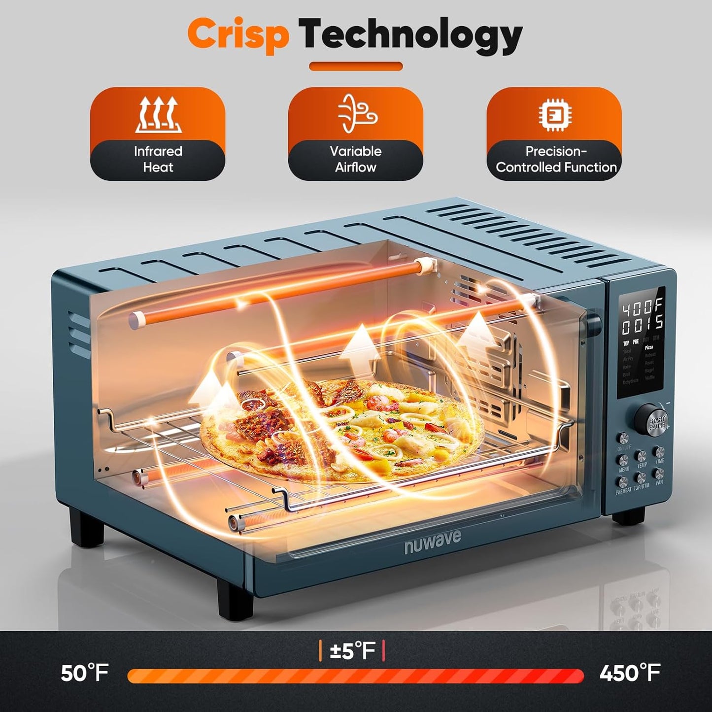 Nuwave Bravo Pro Convection Air Fryer Toaster Oven Combo, 2025 New and Improved, 10-in-1, 50°-450°F Temp Controls, Quick & Even Crisp Technology, 21Qt Capacity, Cozy Blue, PFAS Free