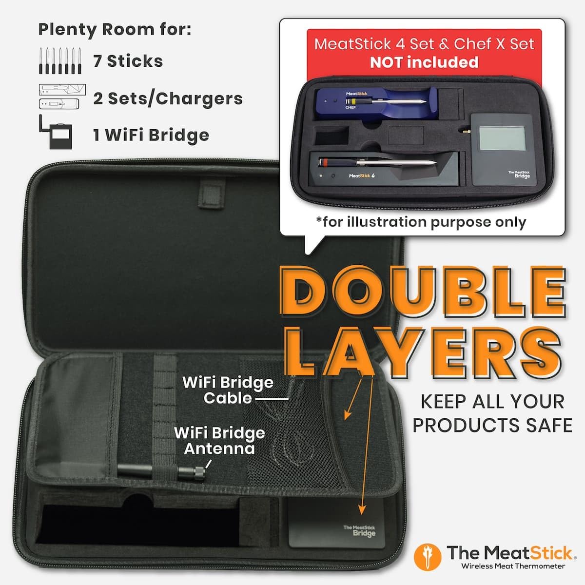 WiFi Travel Pack | WiFi Bridge + Carrying Case Pro | Unlimited Wireless Range Device and Portable Protector for All MeatStick Wireless Meat Thermometers