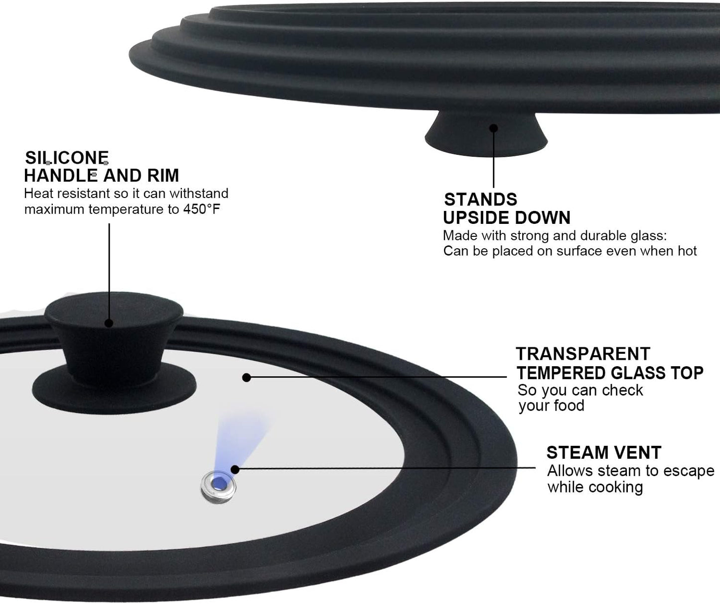 Universal Lid for Pots, Pans and Skillets & Frying Pan - Small Pan lids Fits 6.5", 7" and 8" Diameter Cookware - Tempered Glass with Heat Resistant Silicone Rim