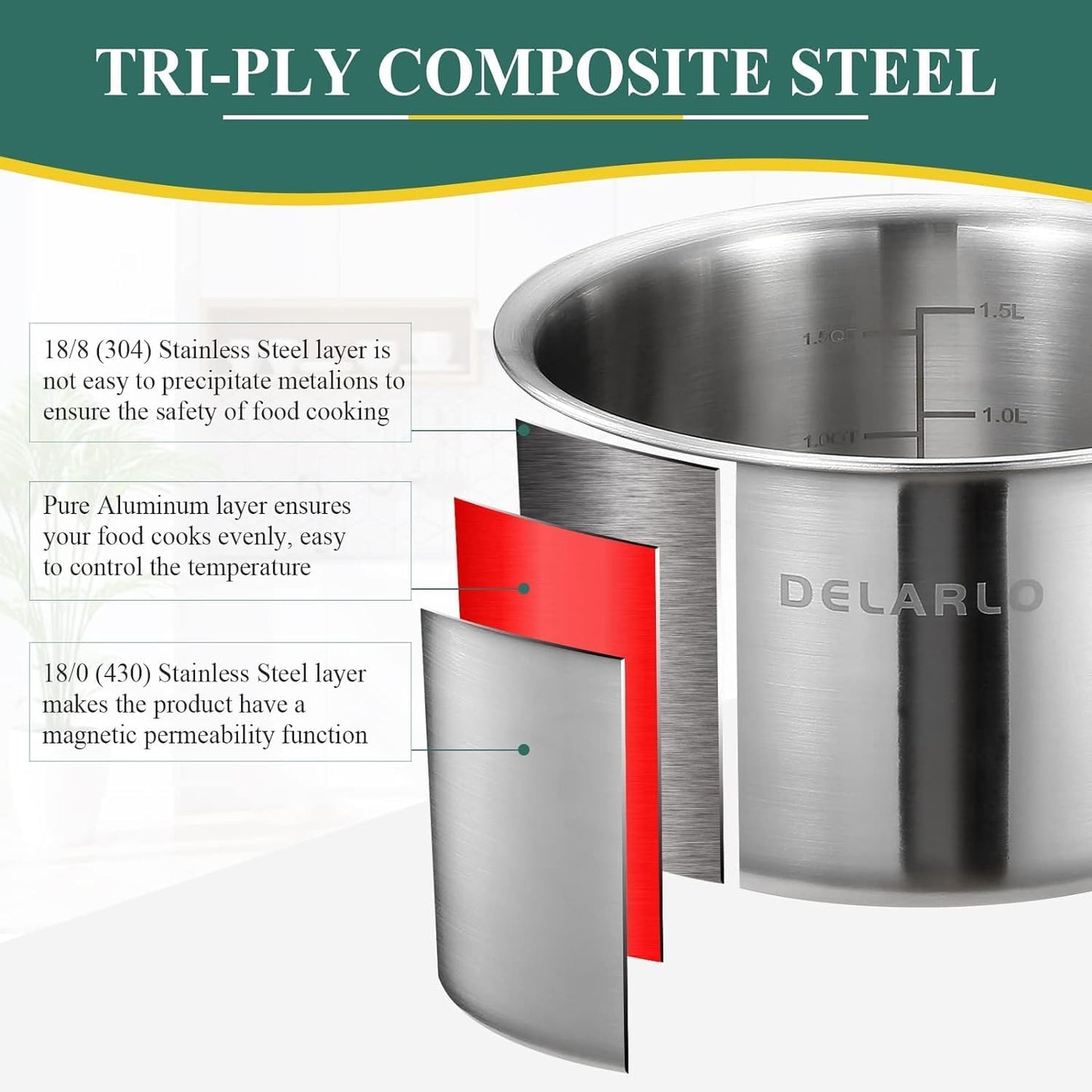 DELARLO Sauce Pan, Oven Broiler Safe 600℉,Tri-Ply Stainless Steel Saucepan Set, 1.0QT, 2.5QT Sauce Pot, Cookware Sets for Induction Cooktop