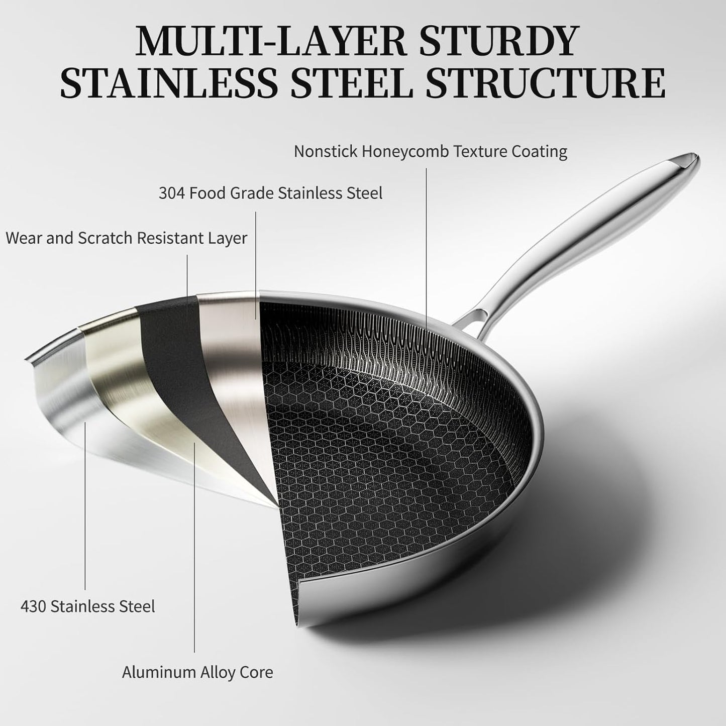 6 Pieces Stainless Steel Frying Pan Set with Lids, Honeycomb Nonstick Frying Pan Set 3 Pcs,Induction Skillet Set Egg Omelette Frying Pan Set W/Lid, Induction Compatible, PFOA Free