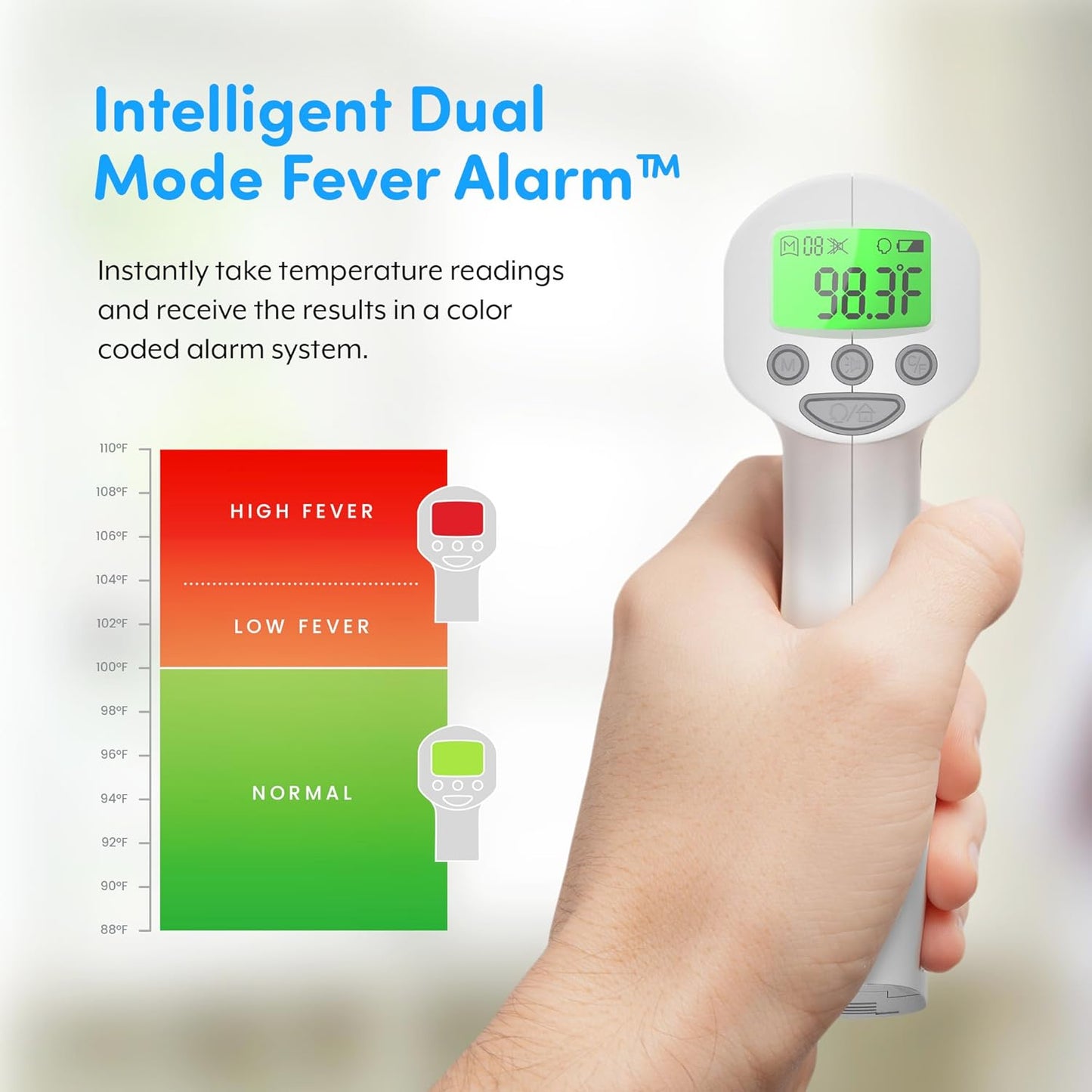 Medical Grade FSA-HSA Eligible Heavy Duty Touchless Infrared Forehead Thermometer, for Adults & Baby Digital Thermometer Gun, 1s Instant Results
