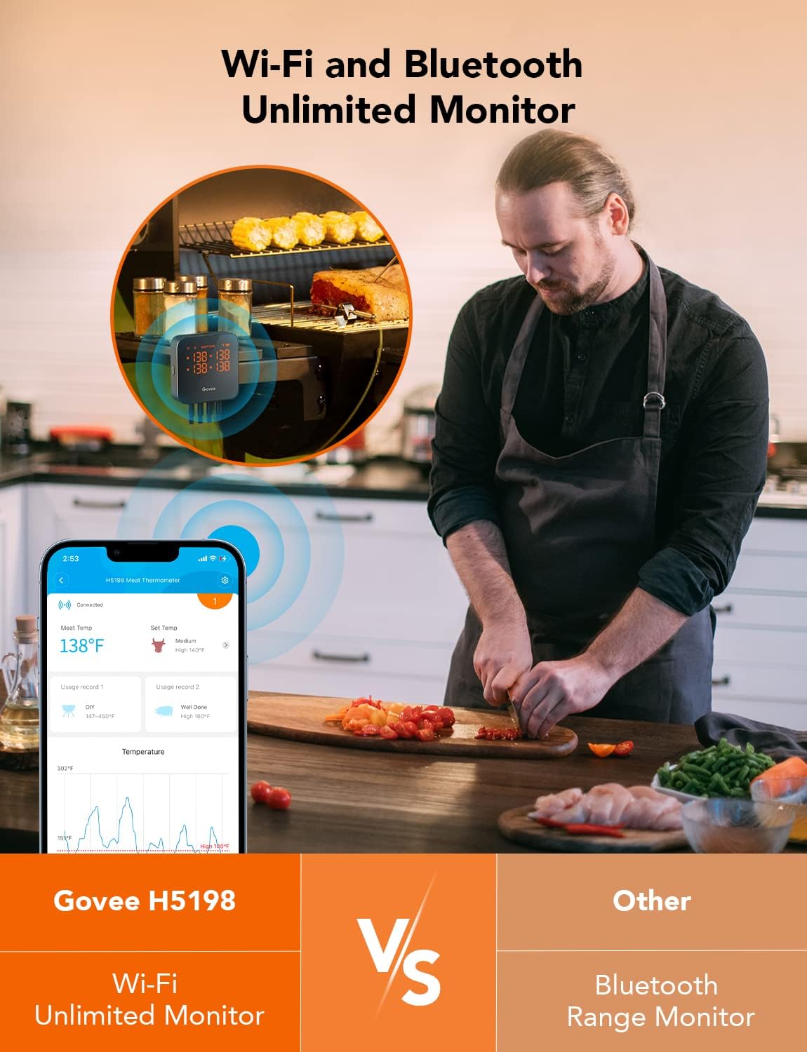 Govee Wireless Meat Thermometer with 4 Probe, Smart WiFi Meat Thermometer with Unlimited Range App Notification Alert, Digital Rechargeable Bluetooth Food Thermometer for Smoker BBQ Grill Oven Kitchen