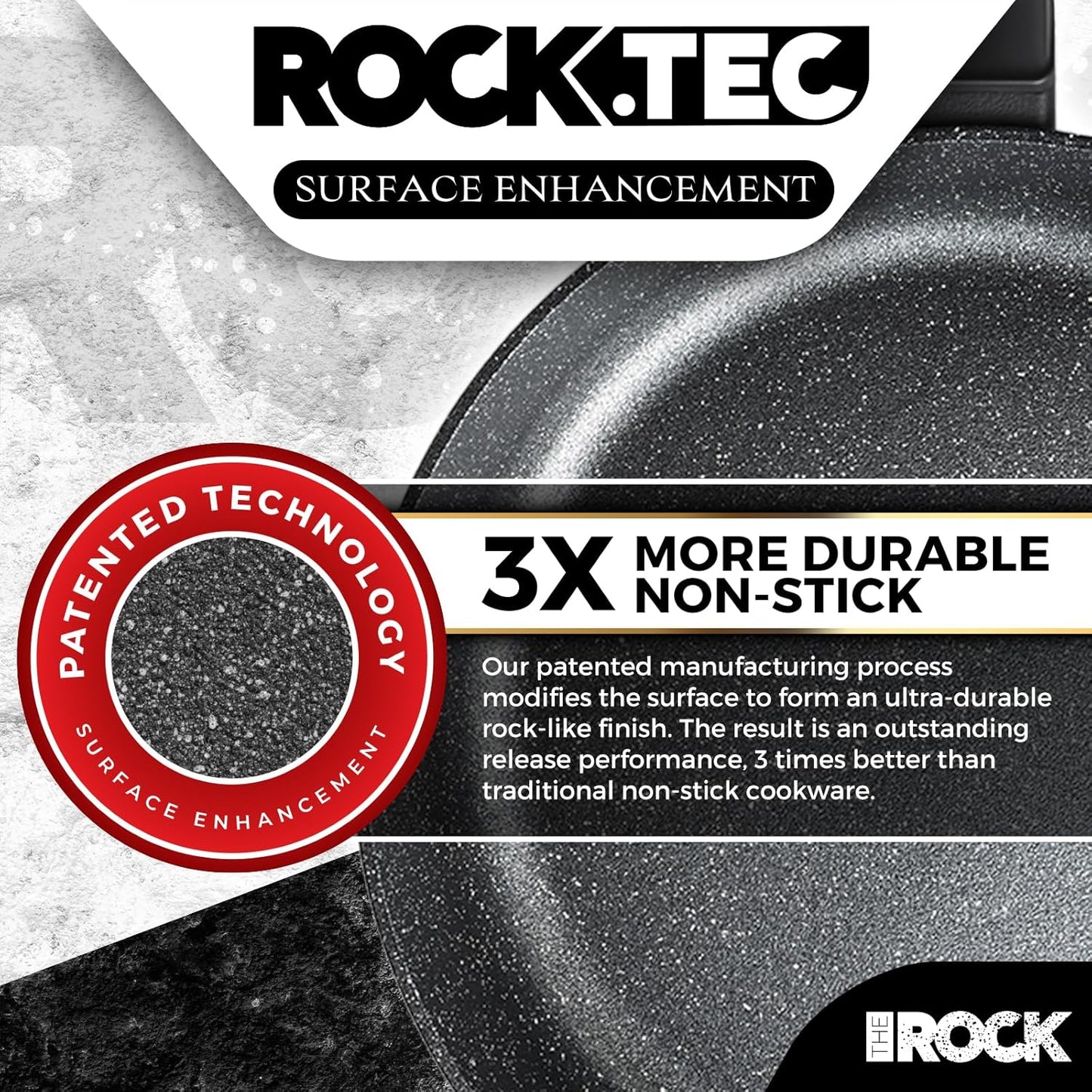 THE ROCK SOHO 9.5-Inch Nonstick Frying Pan with Lid – Compact for Urban Kitchens, Nothing Sticks, Never Warps, Lasts Longer, Oven & Dishwasher Safe, Black