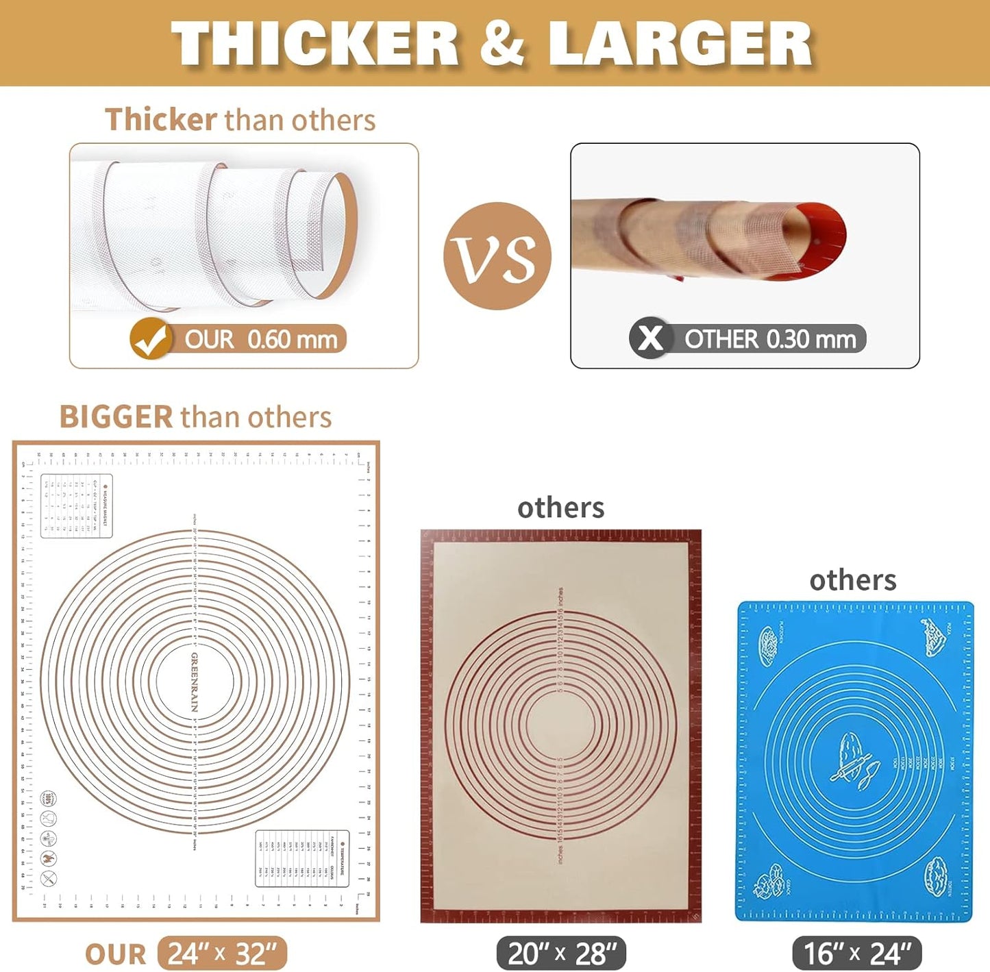 Large Silicone Pastry Mat Extra Thick Non Stick Baking Mat with Measurement Fondant Mat, Counter Mat, Dough Rolling Mat, Oven Liner, Pie Crust Mat (L-16''(W)24''(L), Gold)