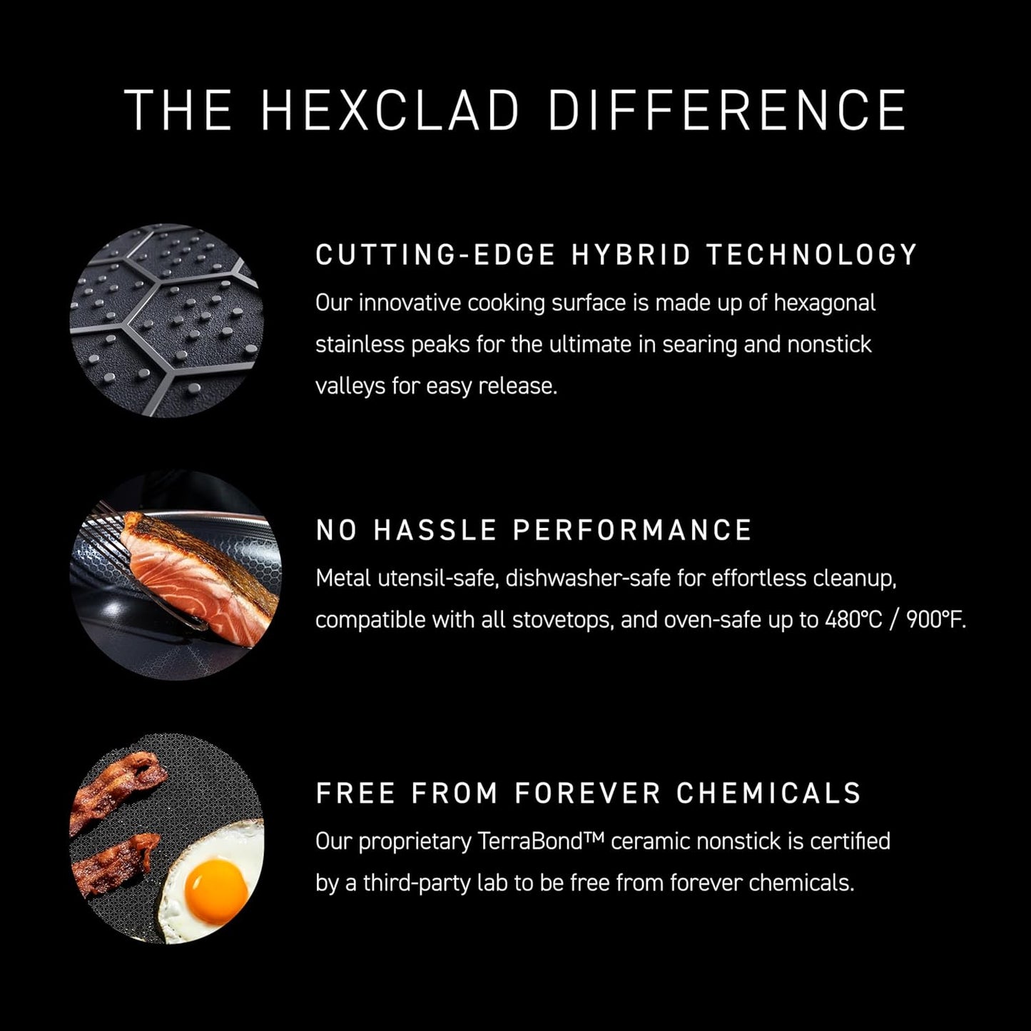 HexClad Hybrid Nonstick 6-Piece Fry Pan Set, 8, 10, and 12-Inch Frying Pans with Tempered Glass Lids, Stay-Cool Handles, Dishwasher-Friendly, Induction Ready, Compatible with All Cooktops