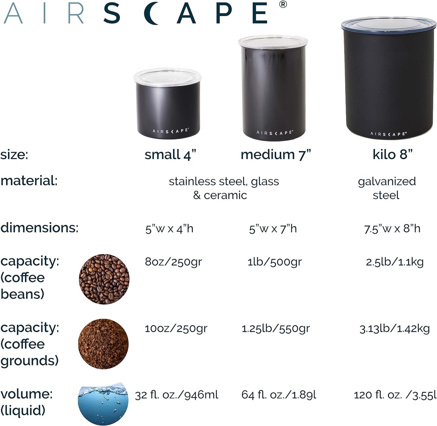 Planetary Design Airscape Stainless Steel Coffee Canister | Food Storage Container | US Patented Airtight Lid | Push Out Excess Air Preserve Food Freshness (Small, Matte White)