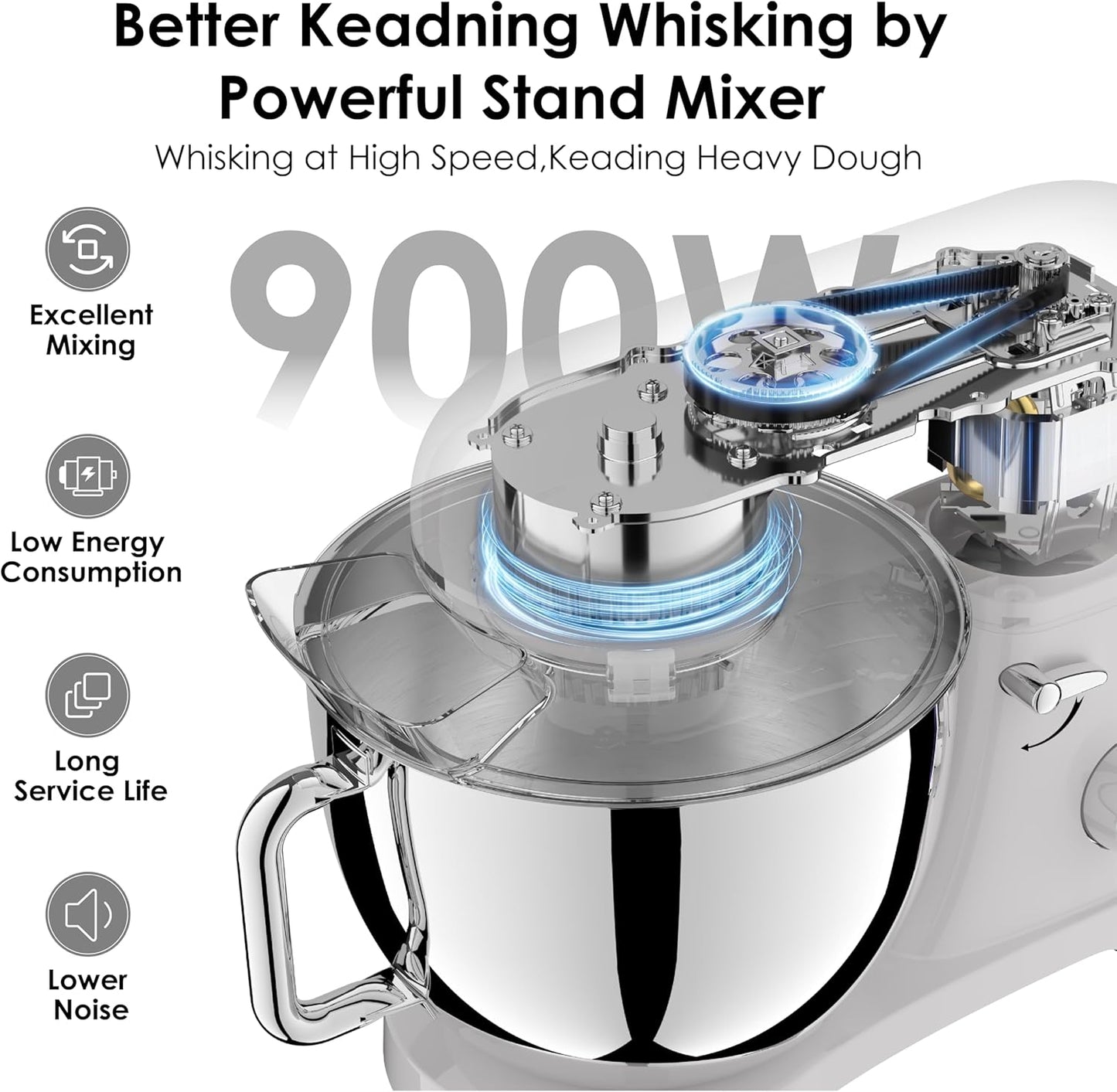 Kitchen in the box Stand Mixer - 900 Watt Heavy Dough Standing Mixers with 6.5 Quart Mixing Bowl, Tilt-head, Dough Hook, Whisk, Flat Beater and Splash Guard (White)