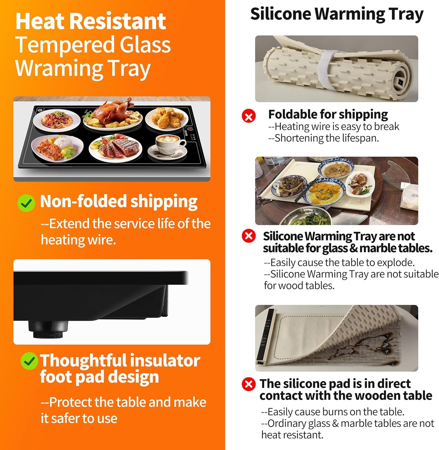 Electric Warming Tray（Large 22”x14”），Food Warmer with Thermostat and Full Surface Heating，Food Warming Mat with 2 Temperature Modes for Parties Buffet，Gatherings，Heat Resistant Glass，Black