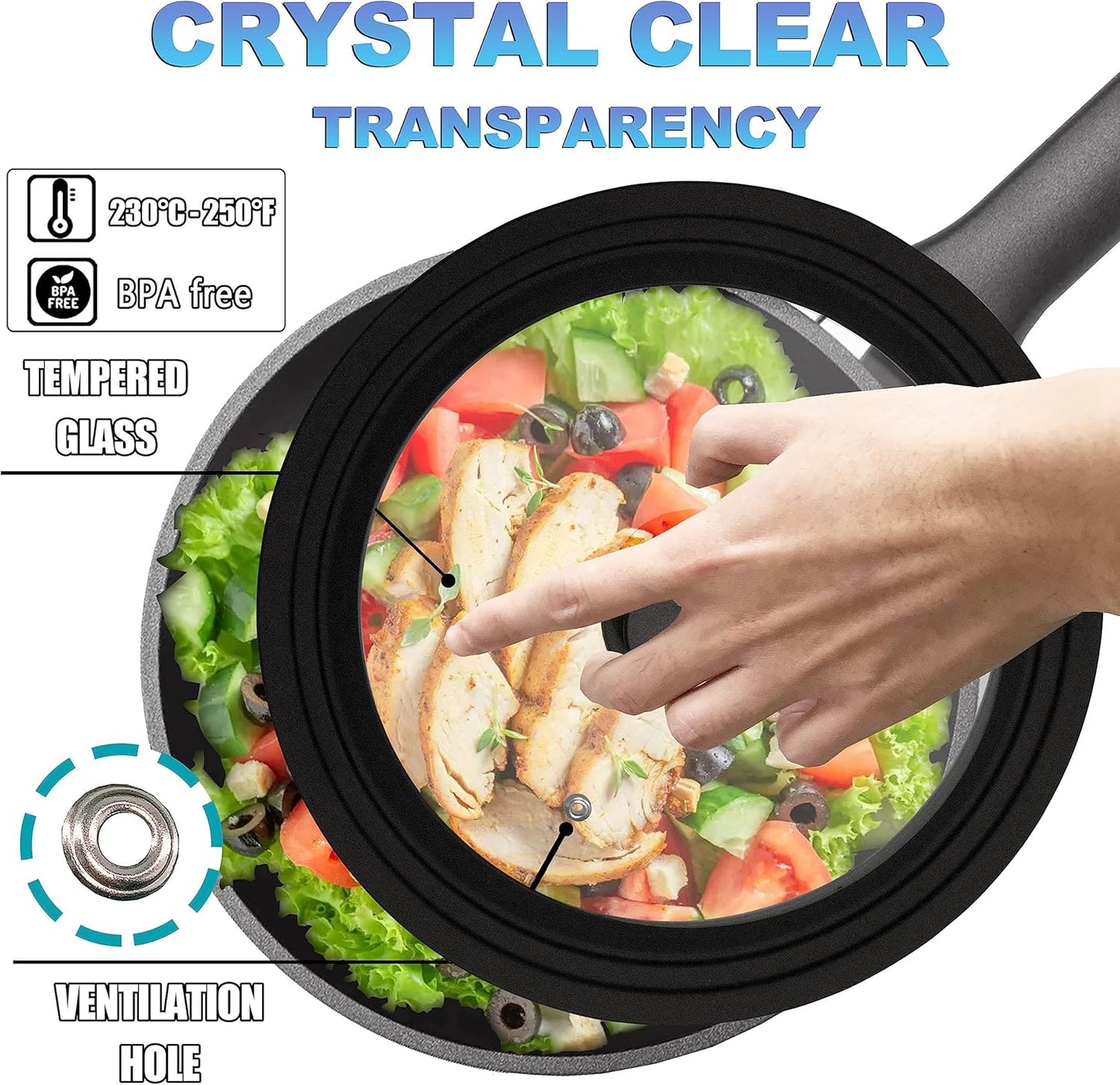 Tempered Glass Lid - Universal Lid with Heat Resistant Silicone Rim for Pots, Pans and Skillets - Pan Cover Replacement Lid Fits 10", 11" and 12" Diameter Cookware