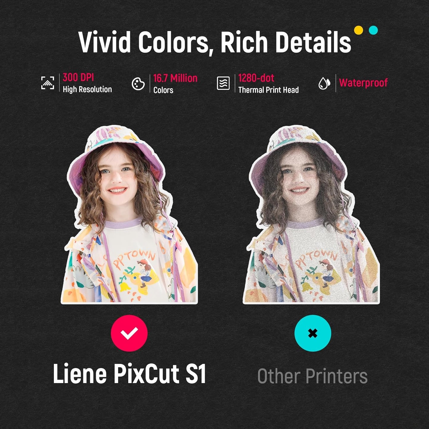 Liene PixCut S1 Ultimate Pro Pack - All-in-One Sticker Maker Machine for Custom Stickers, High-Volume Printing&Professional-Grade Photos, Thermal Dye-Sublimation, 300 DPI Prints, Precise